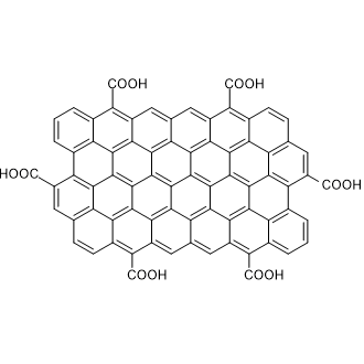 Graphite flake, natural, -325 mesh, 99.8% (metals basis) Chemical Structure