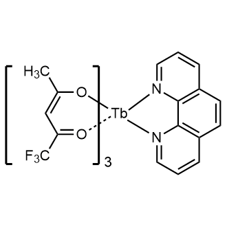 Tris(acetylacetonato)(1,10-phenanthroline)terbium(III) 化学構造