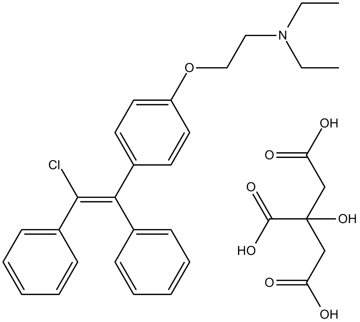 Clomiphene citrate Chemical Structure