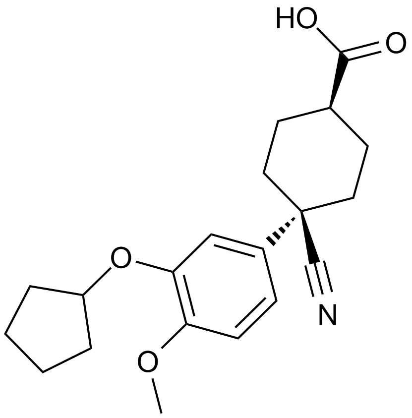 Cilomilast Chemical Structure