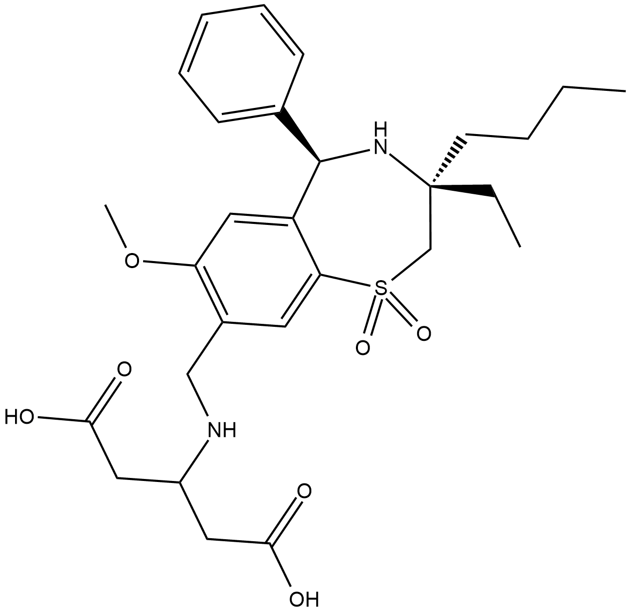 GSK2330672 Chemische Struktur