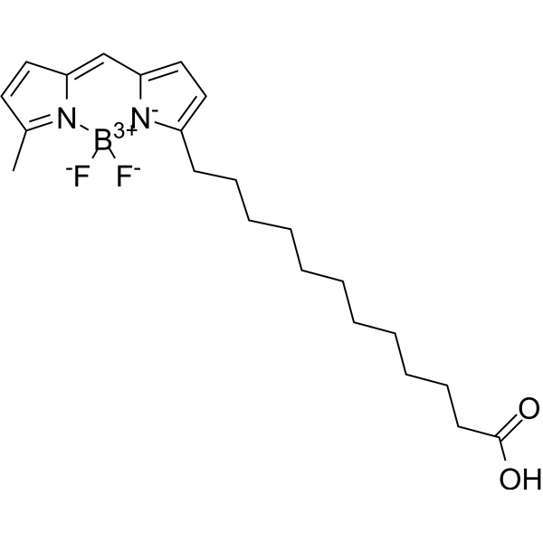 Menthol  Cas# 2216-51-5 - GlpBio