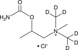 Bethanechol-d6 (chloride) Chemical Structure