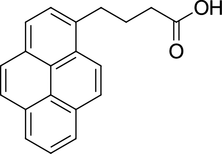 Pyrenebutyric acid Chemical Structure