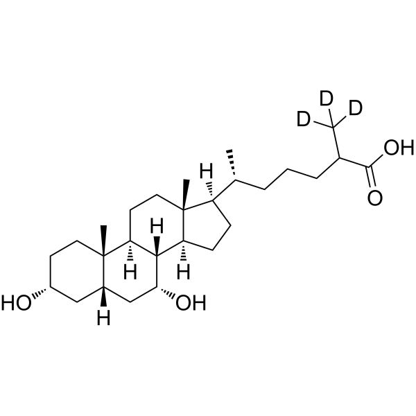 3α,7α-Dihydroxycoprostanic acid-d3 Chemische Struktur