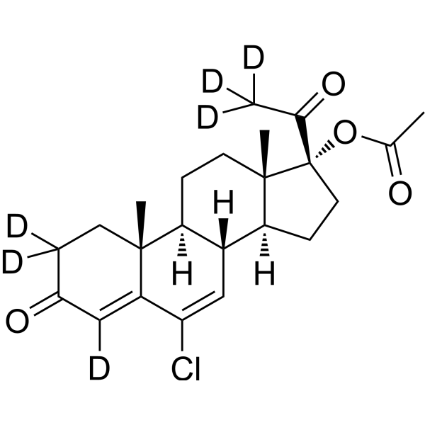 Chlormadinone acetate-d6-1 Chemical Structure