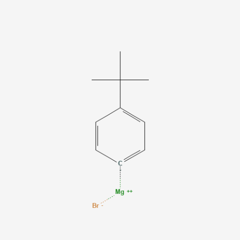 4-tert-Butylphenylmagnesium bromide التركيب الكيميائي