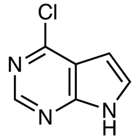 6-Chloro-7-deazapurine Chemical Structure