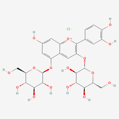 Cyanin Chloride Chemische Struktur