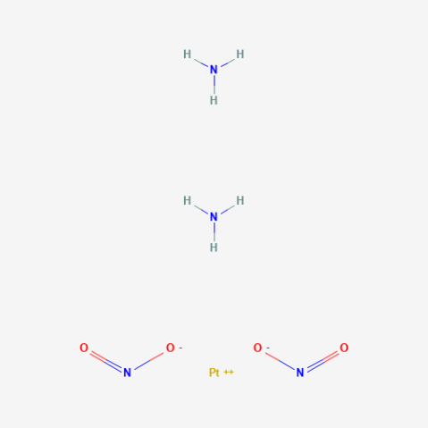 Dinitrodiammineplatinum ammoniacal Chemische Struktur