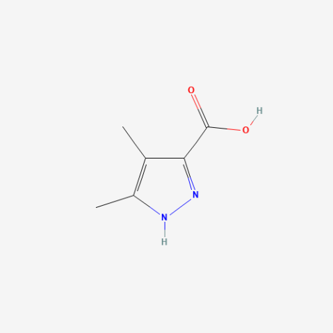 3,4-Dimethyl-1H-pyrazole-5-carboxylic acid Chemical Structure