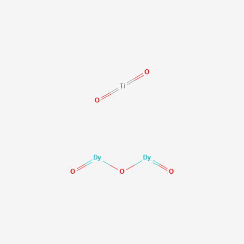 Dysprosium(III) titanium oxide Chemische Struktur