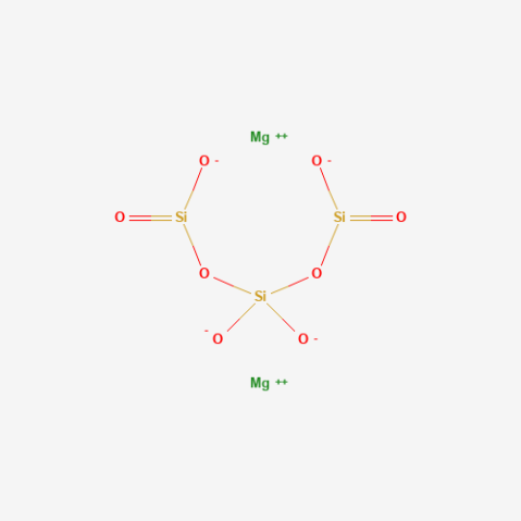 Magnesium trisilicate hydrate Chemical Structure