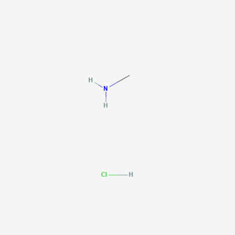 Methylammonium chloride Chemical Structure