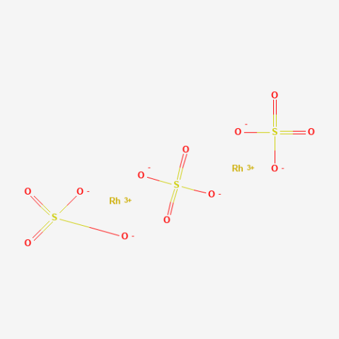 Rhodium sulfate solution Chemical Structure