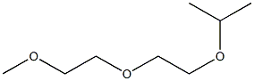 Diethylene Glycol Isopropyl Methyl Ether Chemische Struktur