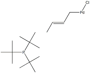 Chloro(crotyl)(tri-tert-butylphosphine)palladium(II) Chemische Struktur