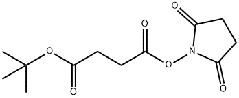 Butanedioic acid， 1-(1，1-dimethylethyl) 4-(2，5-dioxo-1-pyrrolidinyl) ester Chemical Structure