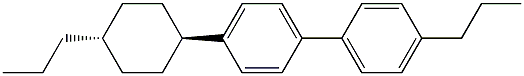 4-trans-Propylcyclohexyl-4'-propylbiphenyl التركيب الكيميائي