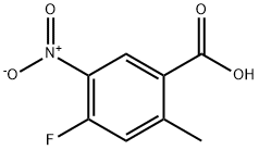 4-Fluoro-2-methyl-5-nitrobenzoic acid Chemical Structure