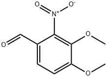 3，4-Dimethoxy-2-nitrobenzaldehyde Chemical Structure