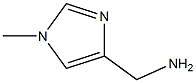 (1-Methyl-1H-Imidazol-4-yl)Methylamine Chemical Structure