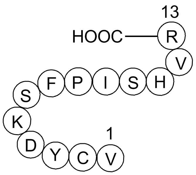 Gap 26  Chemical Structure