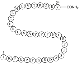 Peptide YY(3-36), PYY, human  Chemical Structure